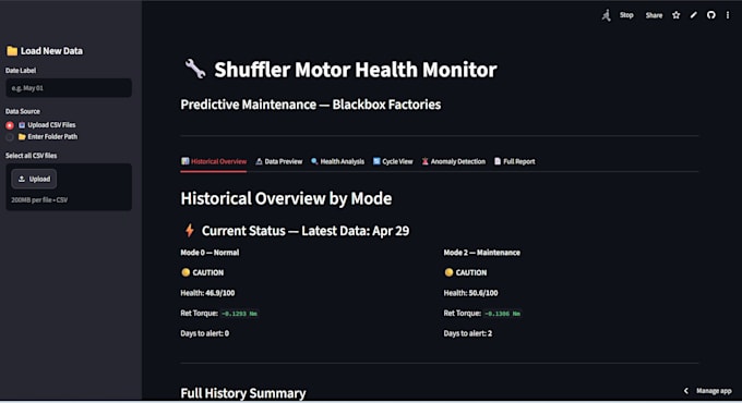 build a python or streamlit dashboard for your business data