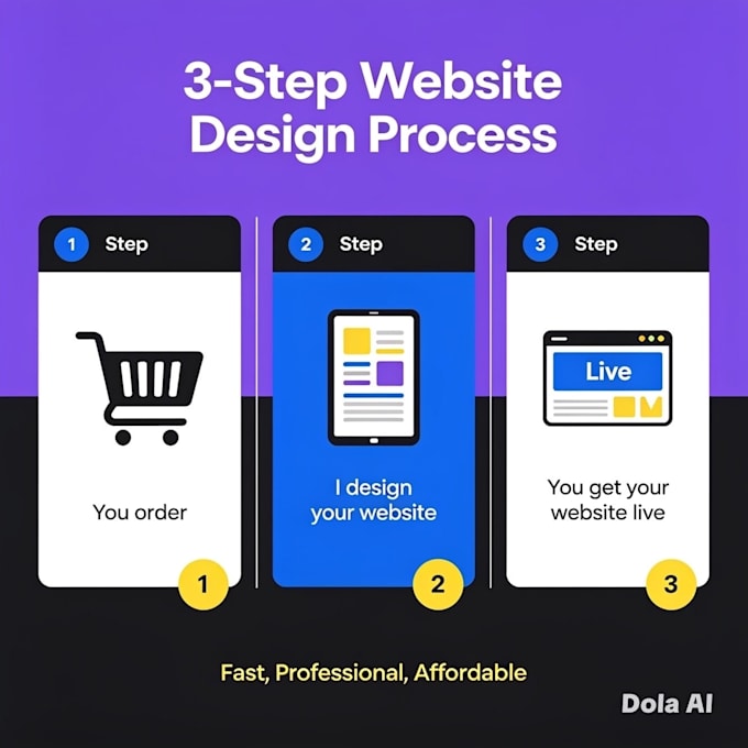 design and build a professional website for your business