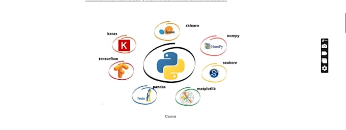 create data science and ml solutions