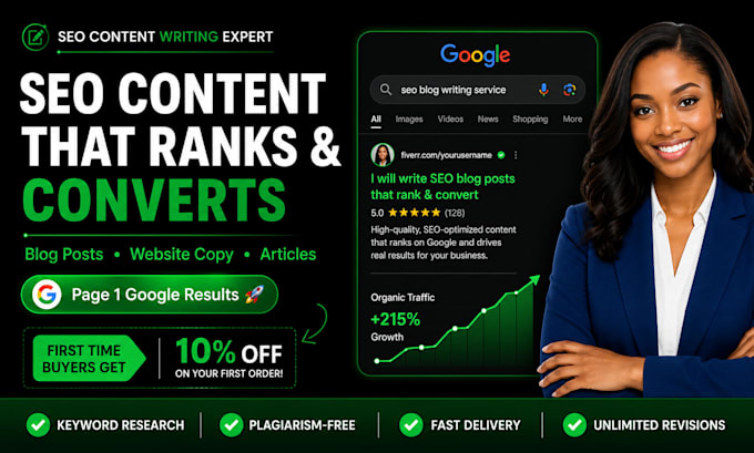 write high converting SEO content that ranks on page one