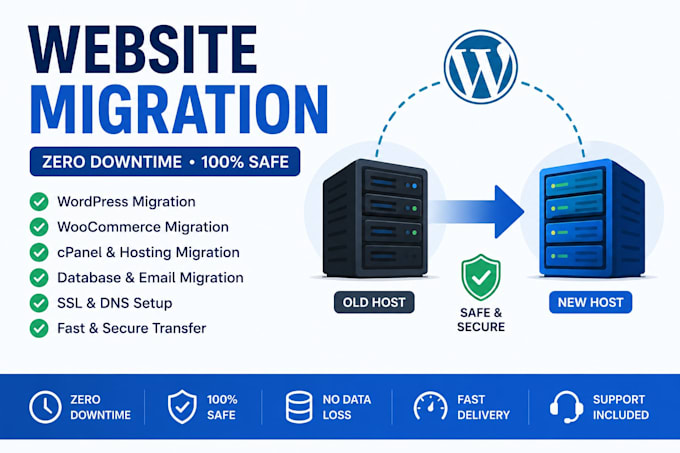 dns migration server migration cpanel migration website migration hosting migrat