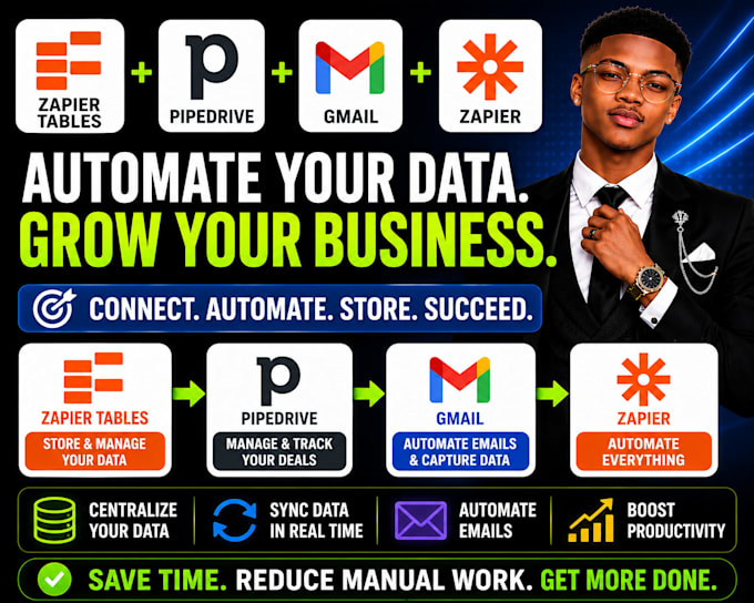 zapier tables pipedrive gmail data automation integration zoho hubspot n8n flows