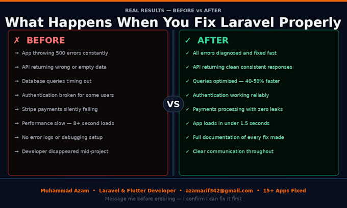 fix laravel bugs, errors, API issues and PHP problems fast