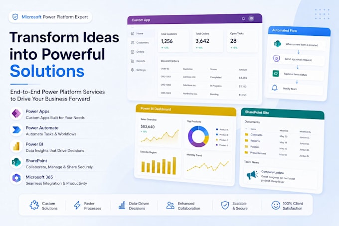 develop power apps, sharepoint, power automate and power bi solutions