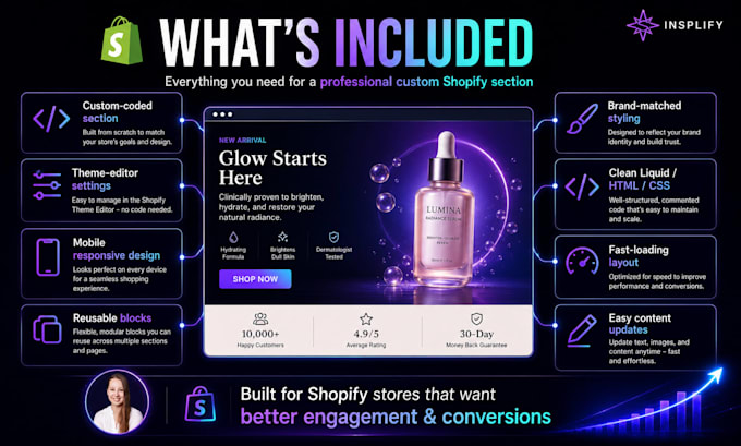 design and code custom shopify sections for your store