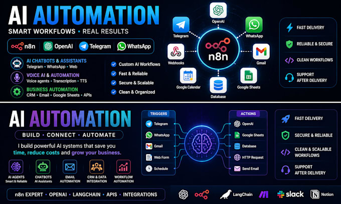 build custom ai automation workflows with n8n and openai