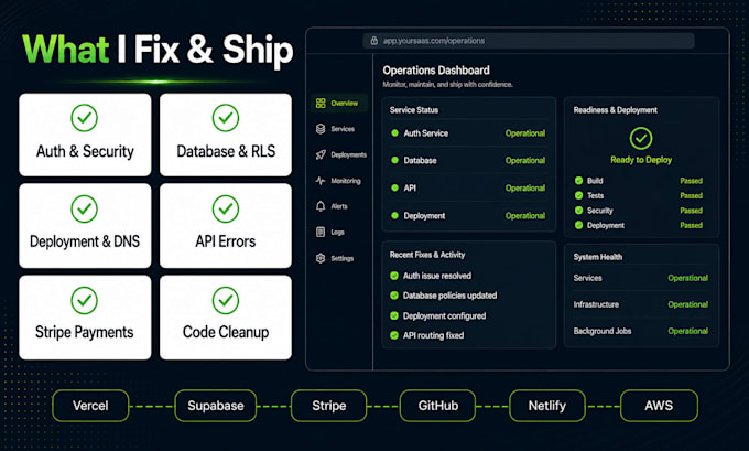 fix, finish and deploy your lovable, bolt, cursor, v0 or replit app