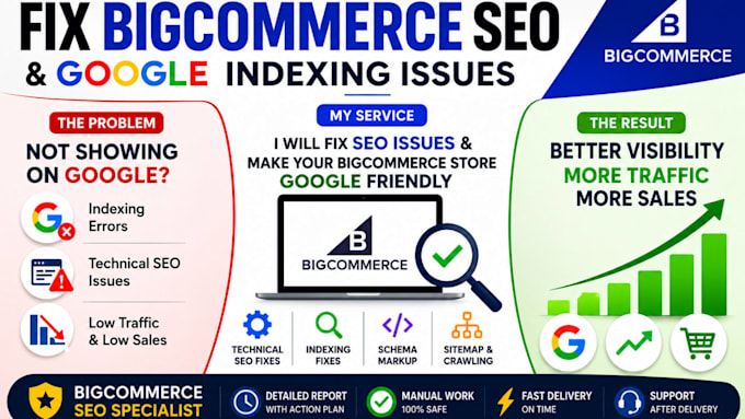 fix bigcommerce SEO issues google indexing errors schema markup and technical