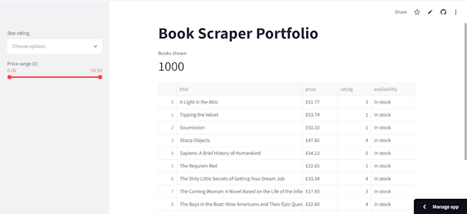 scrape web data and build an interactive python dashboard