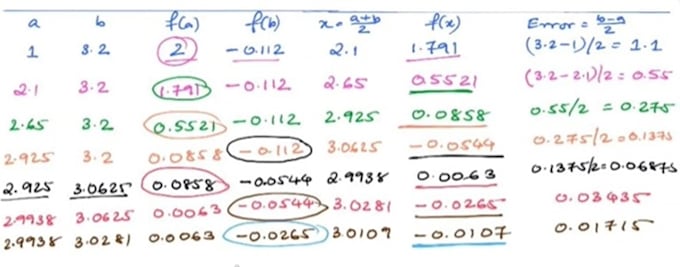 teach calculus, linear algebra, and numerical computation