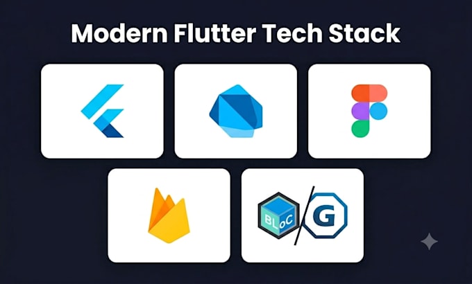 convert figma design to flutter app UI pixel perfect