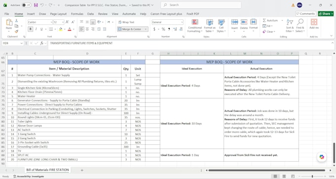 prepare mep documentation and engineering reports