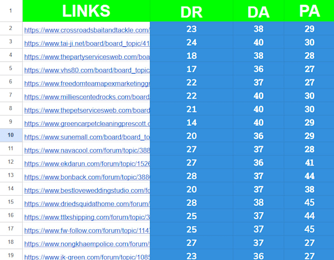 build 200 forum posting manual backlinks