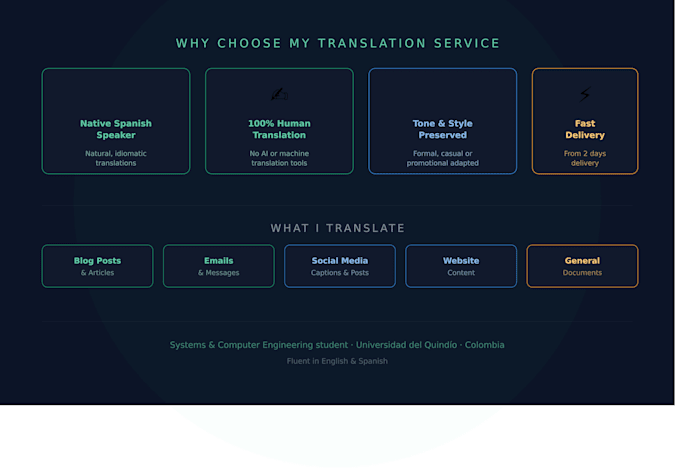 translate general texts between spanish and english