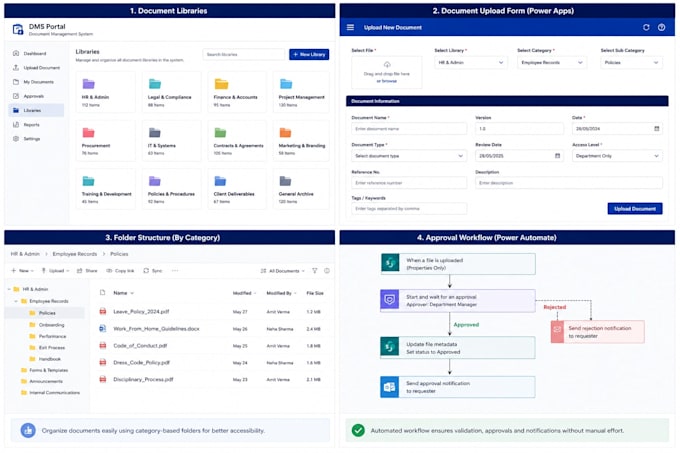 create a powerapps form with sharepoint integration
