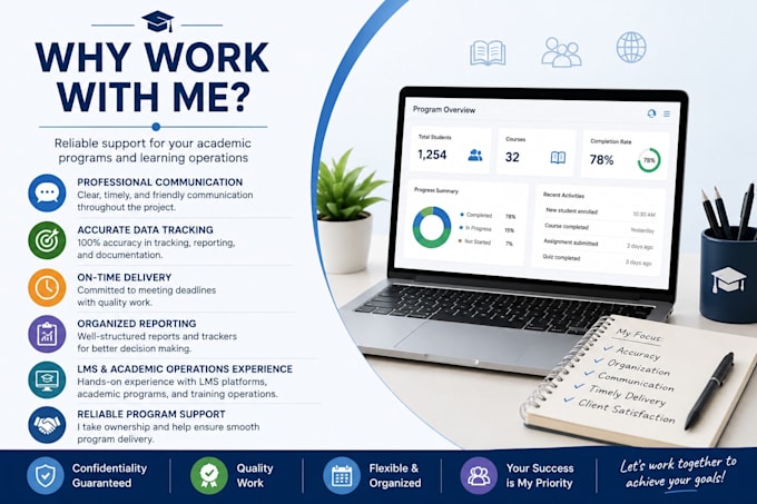 manage academic programs, lms operations,  training coordination
