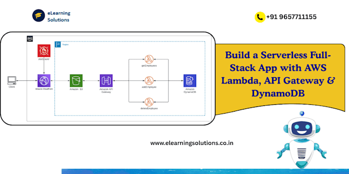 build AWS lambda serverless API, nodejs backend and google cloud solutions