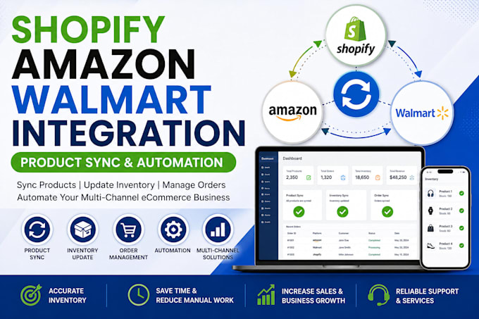 do shopify walmart amazon integration automation product sync inventory order
