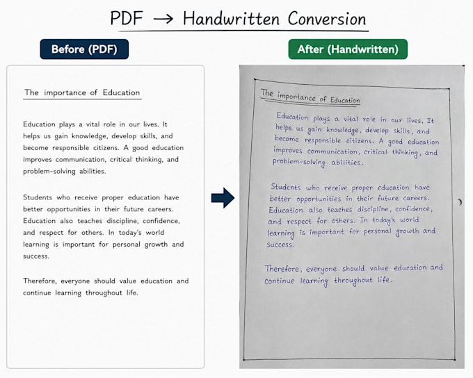 convert PDF and text into neat handwritten notes