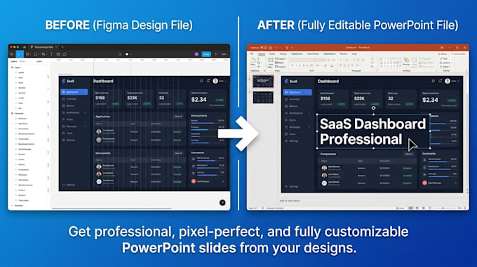 convert figma, canva, PDF to powerpoint and google slides