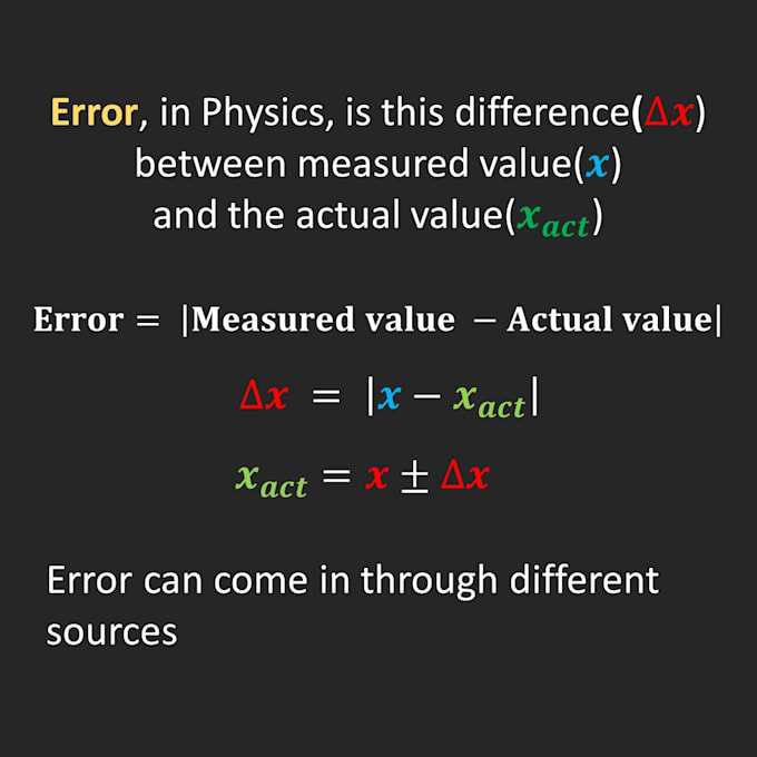 tutor you in physics and mathematics for gcse, a level, or university