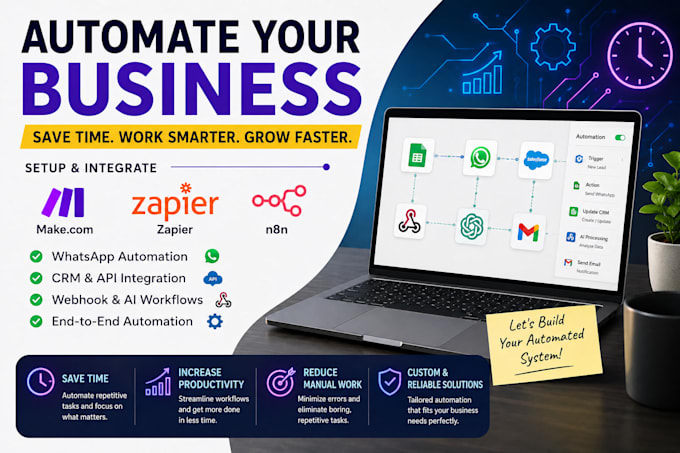 setup make com, zapier n8n whatsapp ai automation on crm webhook API integration