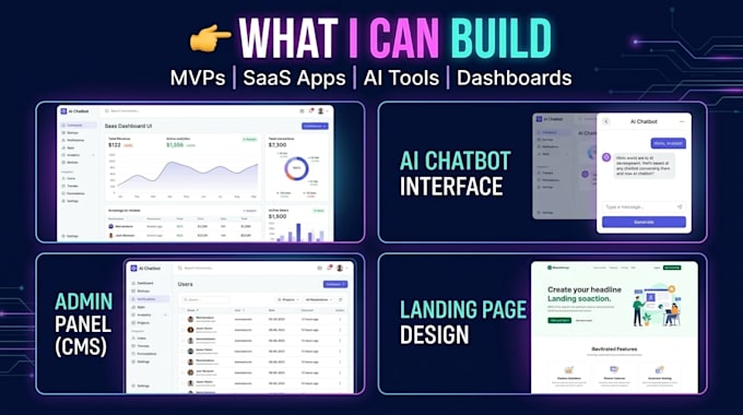 develop your startup mvp using nextjs and ai integration