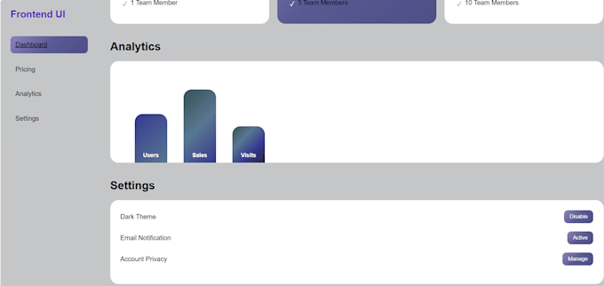 create a modern and responsive UI dashboard for your website