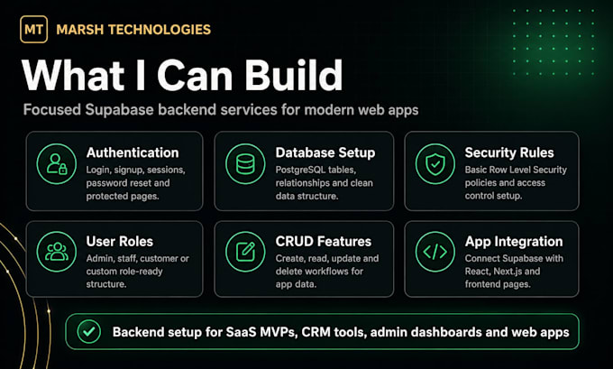 build supabase authentication, database and backend for your web app