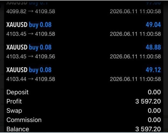 forex gold ea bot forex ea trading robot forex bot scalping robot xauusd ea bot