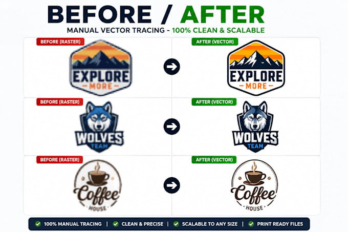 manually convert raster logo to vector, redraw image in ai eps svg