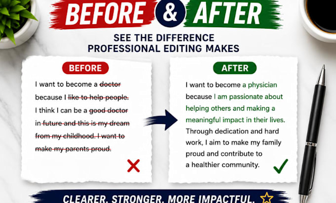 edit and proofread your personal statement or statement of purpose