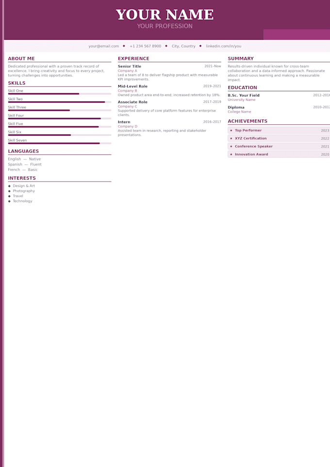 design an ats optimized resume that stands out