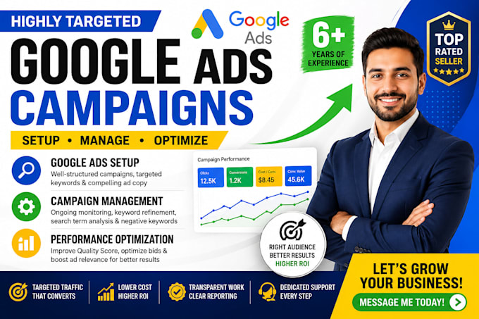 setup PPC campaigns profitable google ads for your business