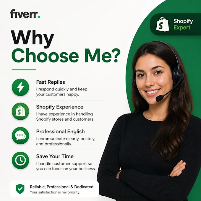 handle shopify customer emails and support fast