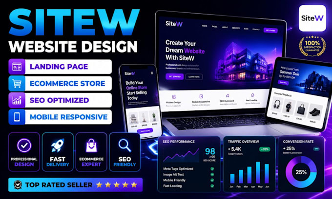 build sitew emonsite jimdo webnode website design redesign sitew jimdo website