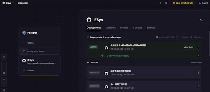 deploy your django app on railway with postgresql in 24 hours