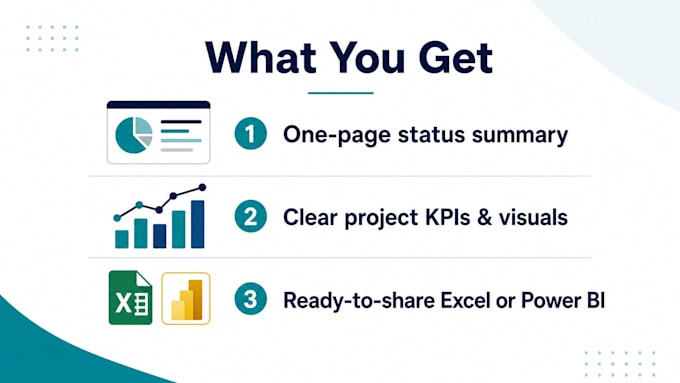 create project dashboards and status reports in excel or power bi