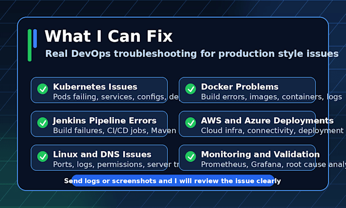 fix kubernetes and devops deployment issues