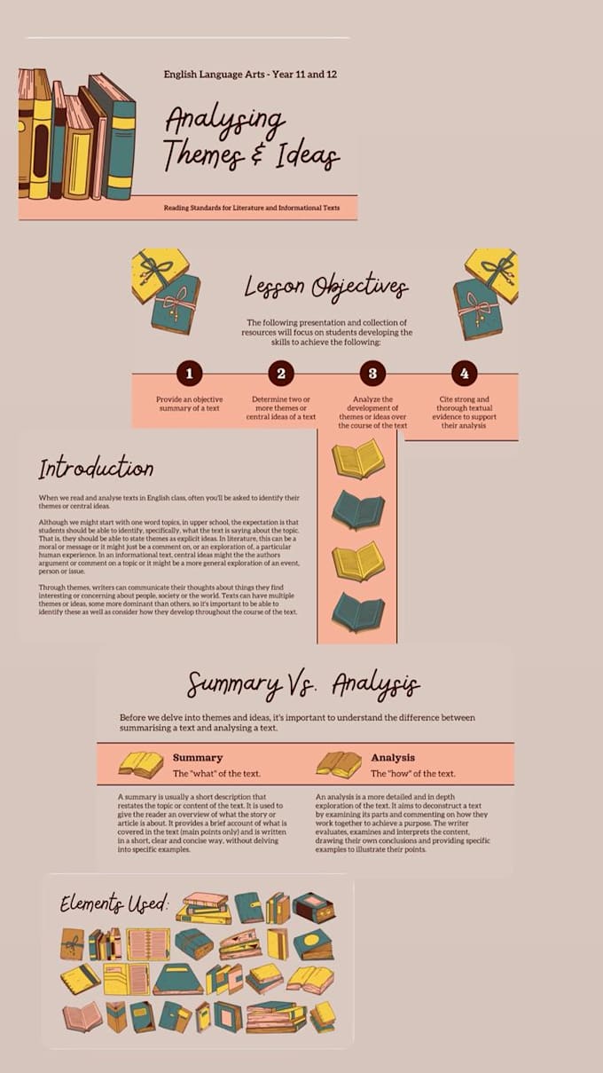 design professional power point presentations