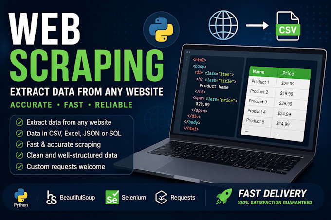 write custom python scripts for automation and web scraping
