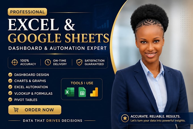 create custom excel spreadsheet templates with formulas and dashboards