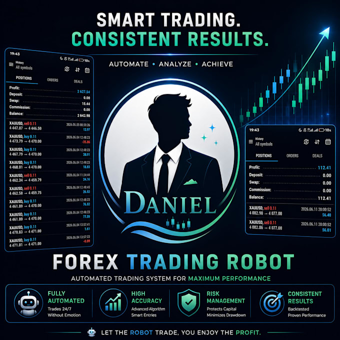 do forex trading robot, forex robot, trading ea robot, automated trading system