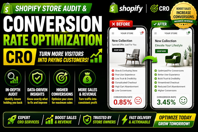 do shopify store audit and conversion rate optimization cro