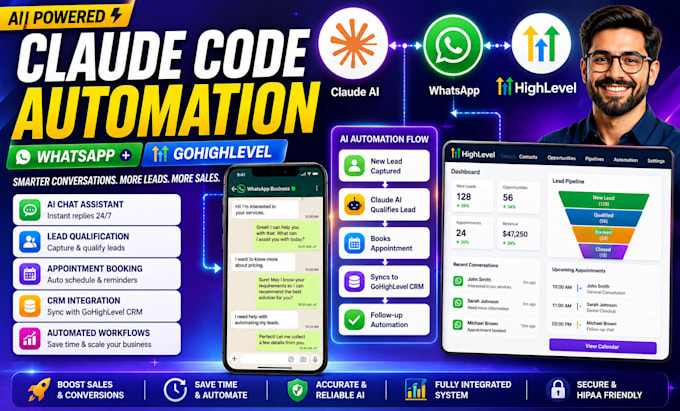 integrate claude code with whatsapp and gohighlevel automation