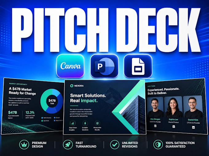 design investor pitch deck, powerpoint presentation design powerpoint slides