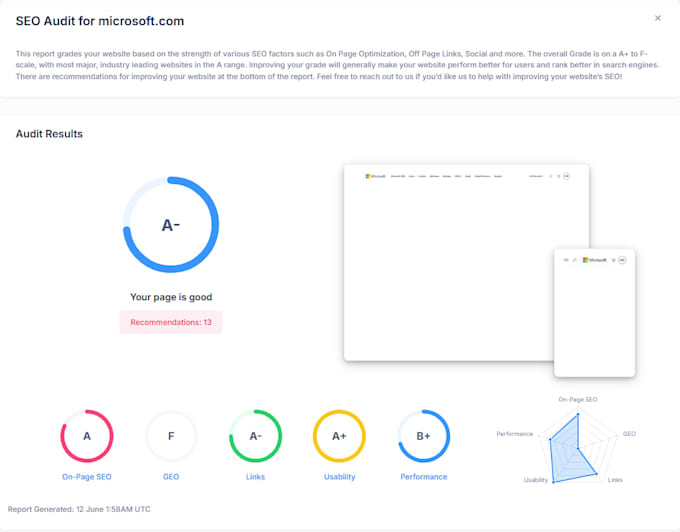 do on page, off page and technical SEO for your website