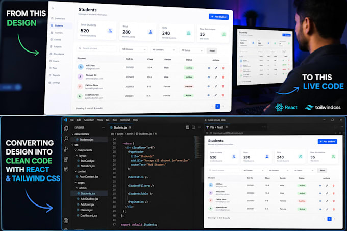 figma to HTML CSS responsive website using tailwind