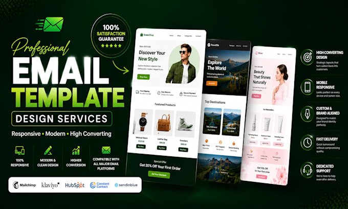 code figma, PSD, xd to responsive HTML email template
