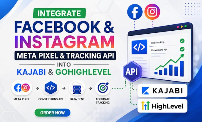 integrate facebook instagram meta pixel tracking API into kajabi and gohighlevel